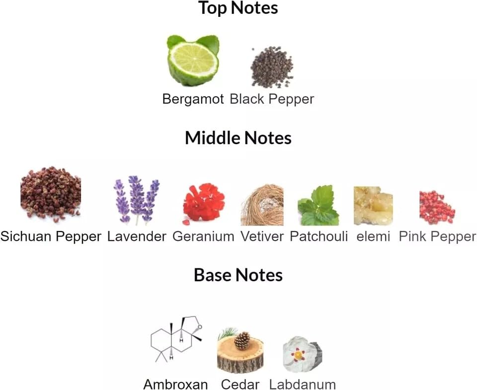 I Am The King - 100ml